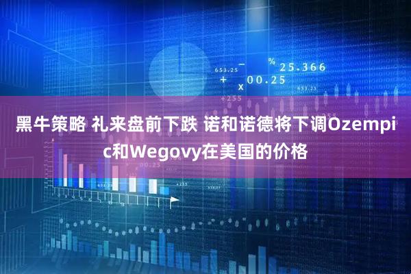 黑牛策略 礼来盘前下跌 诺和诺德将下调Ozempic和Wegovy在美国的价格